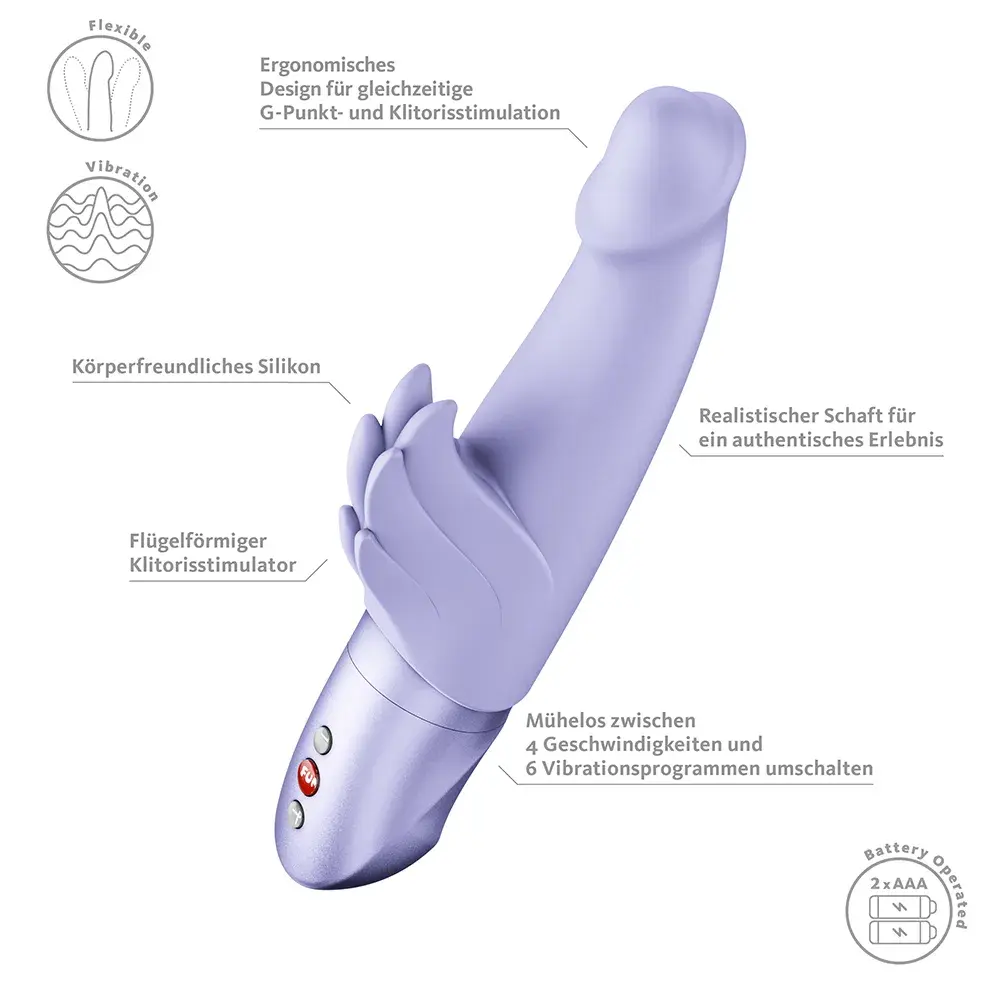 https://sexshopred.com/wp-content/uploads/2026/05/wicked-angel-mor-vibrator-infografik.png