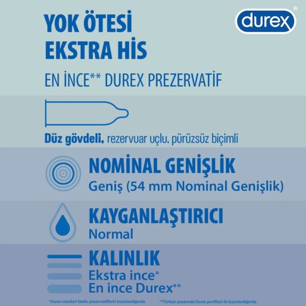 Durex-chill-40li-prezervatif-04 - sexshopred | SexshopRed
